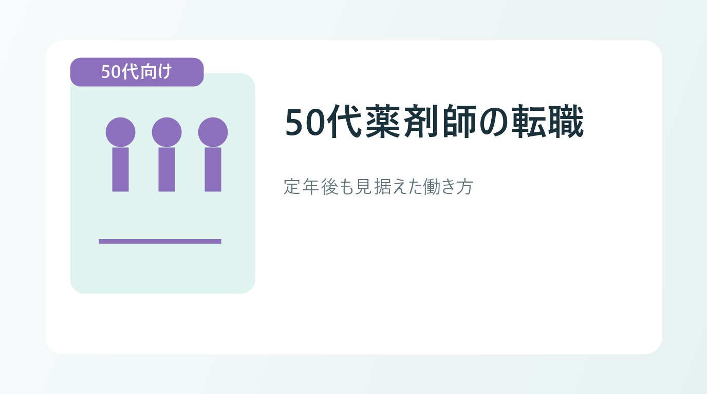 50代薬剤師が定年後を見据えて転職を考えるイメージ