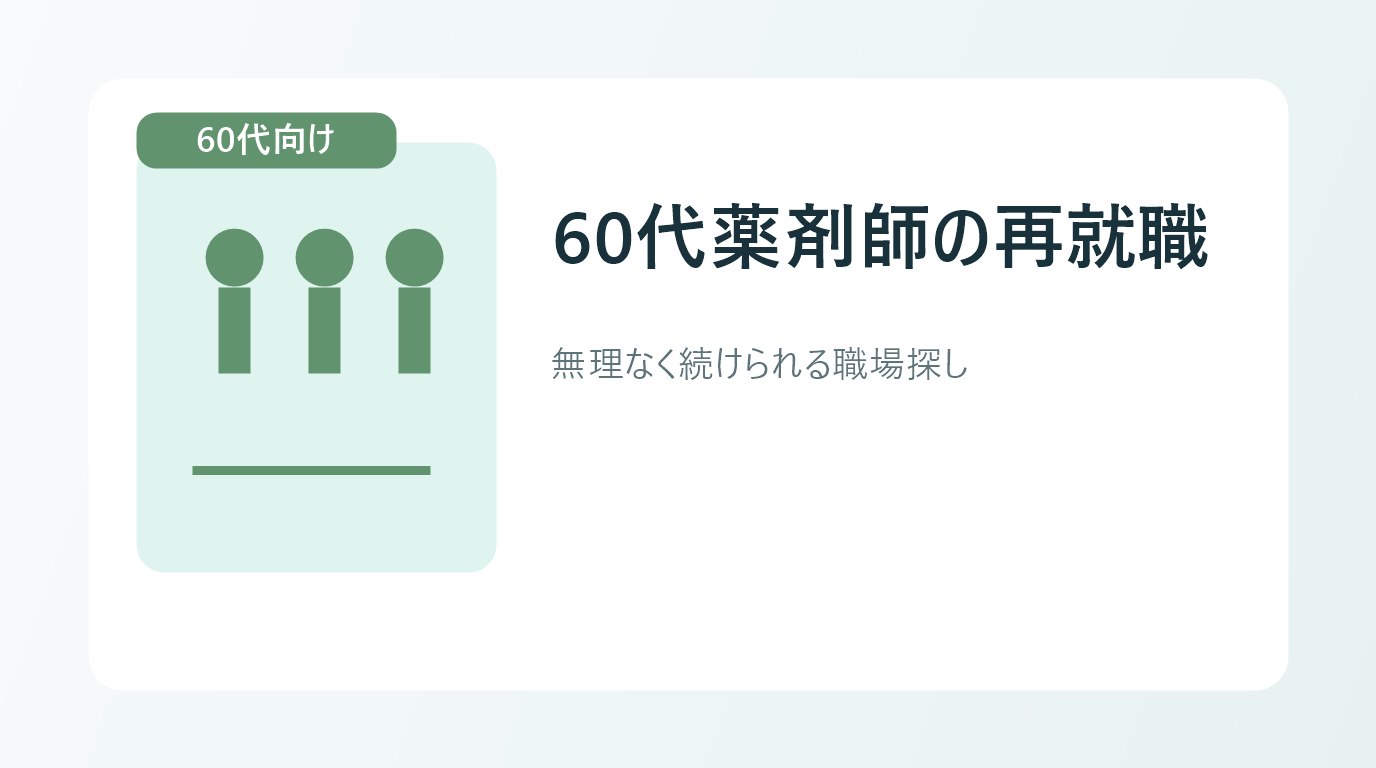 60代薬剤師が再就職や働き方を相談するイメージ